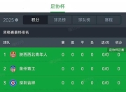开云体育入口-激战连连：亚洲足球豪门对决再度上演