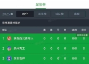 开云体育在线下载-激战连连：亚洲足球豪门对决再度上演