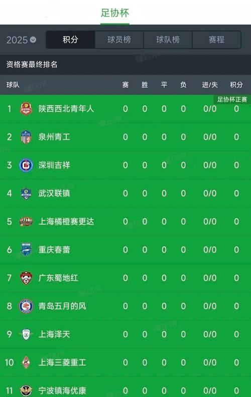 激战连连：亚洲足球豪门对决再度上演