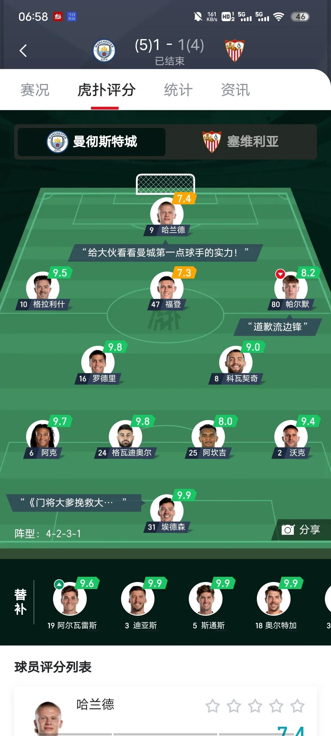 塞维利亚客场险胜，继续稳步前进的简单介绍