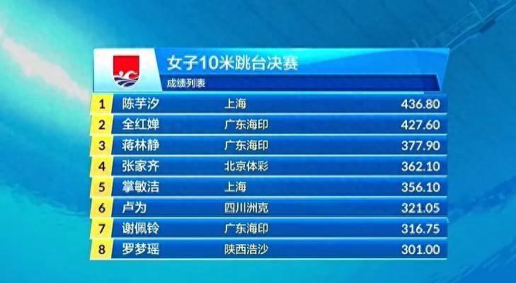 强强对话！两国选手角逐最高荣誉的简单介绍